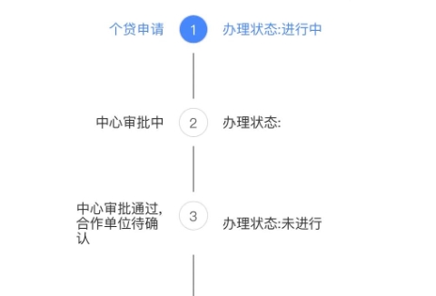 云浮住房公积金个人怎么取？手把手教你轻松提取，解决住房难题
